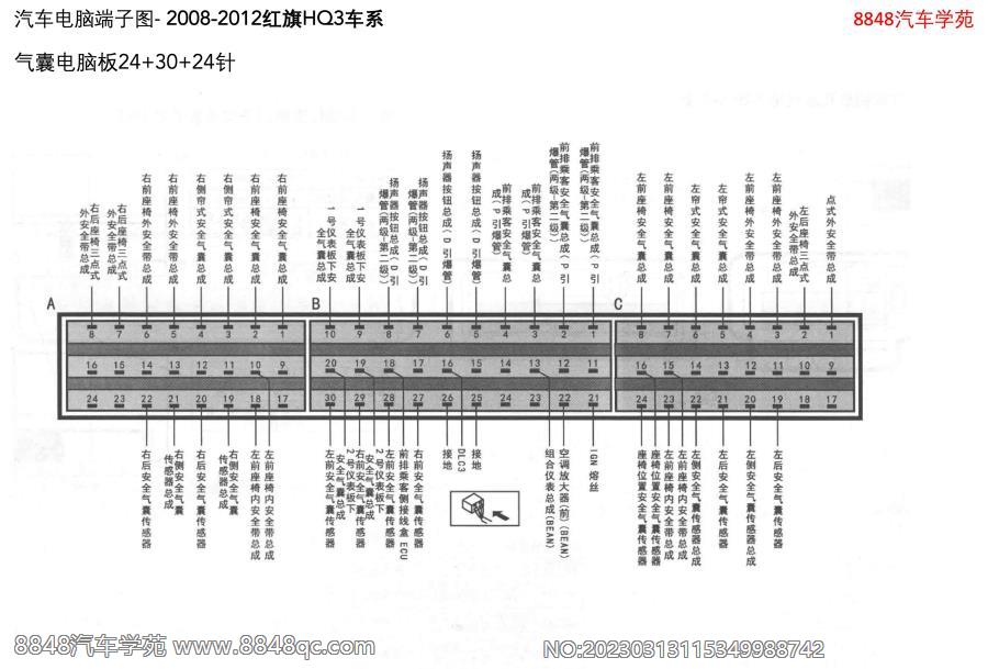 2008-2012红旗HQ3车系-气囊电脑板24 30 24针